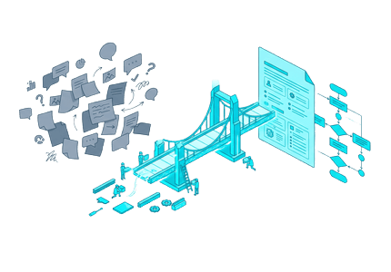 从描述到方案的产出速度慢