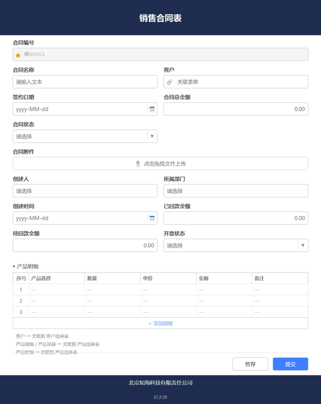 示例图-销售合同表单
