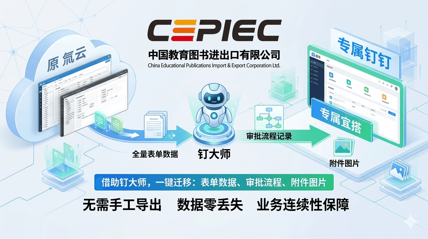 中国教育图书出口有限公司